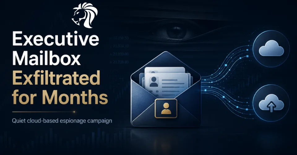 Exchange Executive’s Outlook Mailbox Quietly Exfiltrated for Five Months