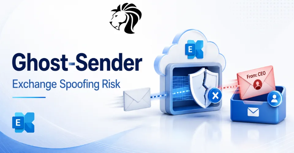 Ghost-Sender: Exchange Configuration Weakness Enables Email Spoofing From Any User