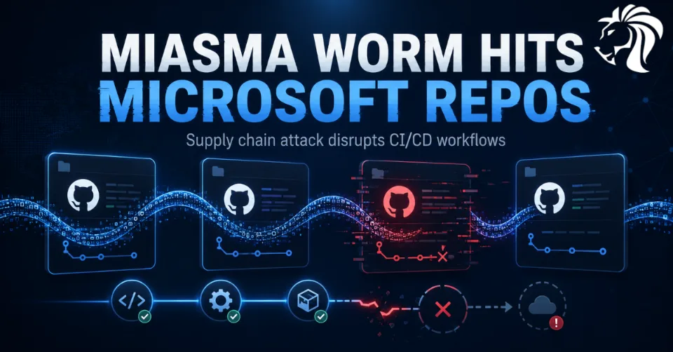 Miasma Worm Attack on Microsoft GitHub Repositories Reveals New Software Supply Chain Risks