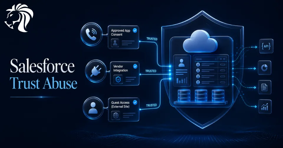 ShinyHunters-Style Campaigns Abuse Salesforce Trust Relationships Without Exploiting Salesforce Flaws