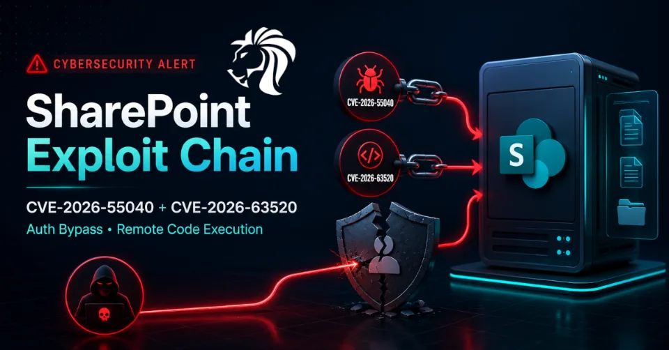 Microsoft SharePoint Flaws Chained for Unauthenticated Remote Code Execution